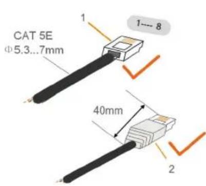 CAT 5E Φ5.3...7mm 1 1---8 40mm 2