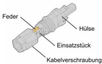 Feder Hülse Einsatzstück Kabelverschraubung