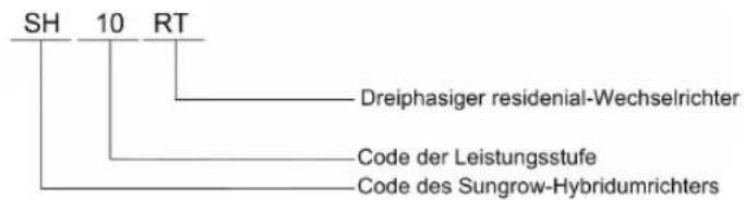 SH 10 RT Dreiphasiger residenial-Wechselrichter Code der Leistungsstufe Code des Sungrow-Hybridumrichters