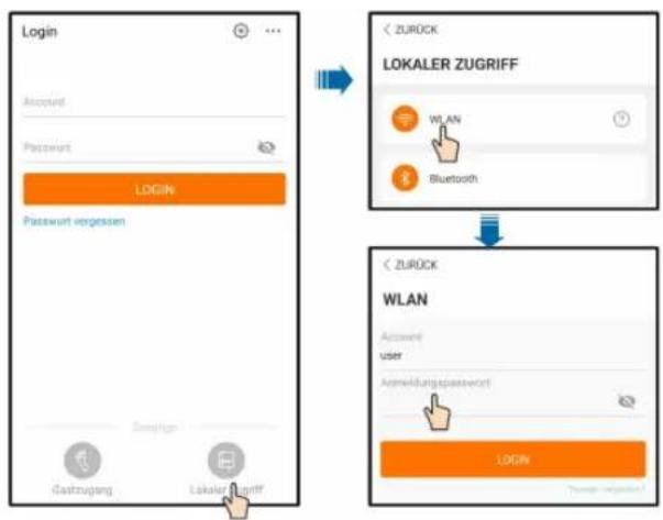 Login Account Password LOGIN Password vergessen Gastrugang Lokaler Zugriff ZUROCK LOKALER ZUGRIFF WLAN Bluetooth ZUROCK WLAN Account user Anmeldungspazewort LOGIN Tensions - Posters