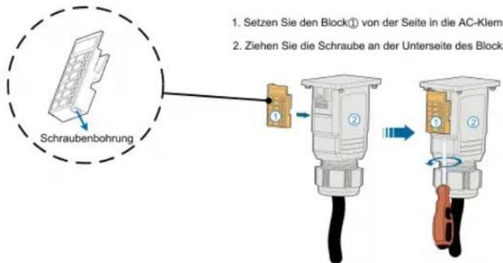 1. Setzen Sie den Block① von der Seite in die AC-Klem 2. Ziehen Sie die Schraube an der Unterseite des Block
