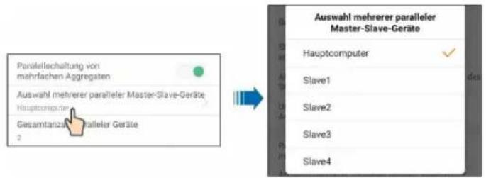 Parallelschaltung von mehrfachen Aggregaten Auswahl mehrerer paralleler Master-Slave-Geräte Hauptcomputer Gesamtanza paralleler Geräte ? Auswahl mehrerer paralleler Master-Slave-Geräte Hauptcomputer Slave1 Slave2 Slave3 Slave4