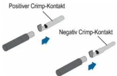 Positiver Crimp-Kontakt Negativ Crimp-Kontakt