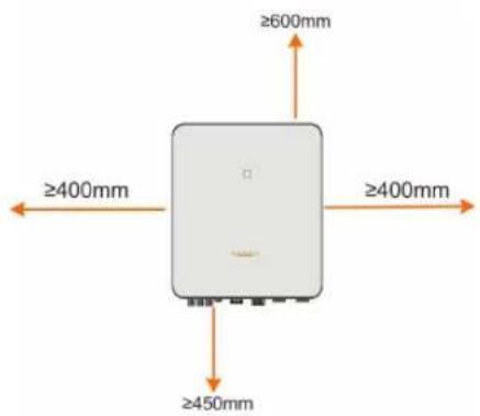 Sungrow SH5.0RT - Anforderungen an den Installationsabstand - 1