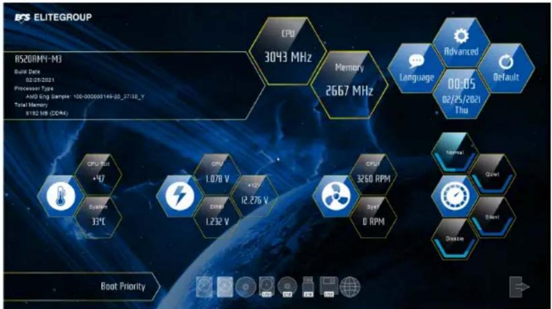BS ELITEGROUP RS20ARM4-M3 Build Date 02/25/2021 Processor Type AMD Eng Sample: 100-000009149-30_37/35_Y Total Memory 0182 MB (DDR4) CPU 3043 MHz Memory 2667 MHz Advanced Language 00:05 02/25/2021 Thu CPU SET1 +47 System 33°C CPU 1.078 V Detail 1.232 V +12% CPU 3260 RPM System 0 RPM Normal Quiet Event Disable Boot Priority