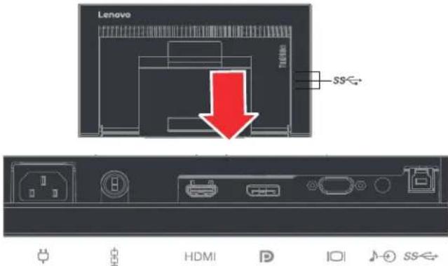 Lenovo SS← HDMI D I J← SS←
