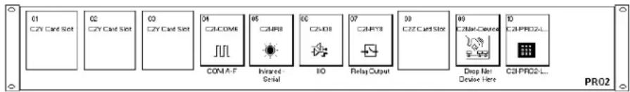 01 CZY Card Set 02 CZY Card Set 03 CZY Card Set 04 CINCOM6 05 CNR8 06 CZ-08 07 CZ-RT8 08 CZZ Card Set 09 CZ-AC-Device 10 CZ-PRO2L... CON-A-F Infrared Serial IO Relay Output Drop Net Device Here CZI PRO2-L... PR02