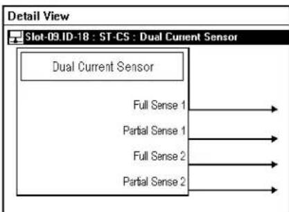 Slot-09.ID-18 : ST-CS : Dual Current Sensor Dual Current Sensor Full Sense 1 Partial Sense 1 Full Sense 2 Partial Sense 2