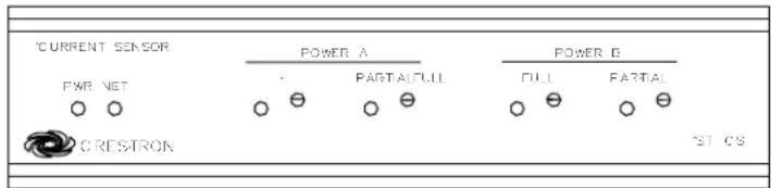 CURRENT SENSOR POWER A POWER B PWR NET PARTIALULL FULL PARTIAL CRESTRON *ST CS