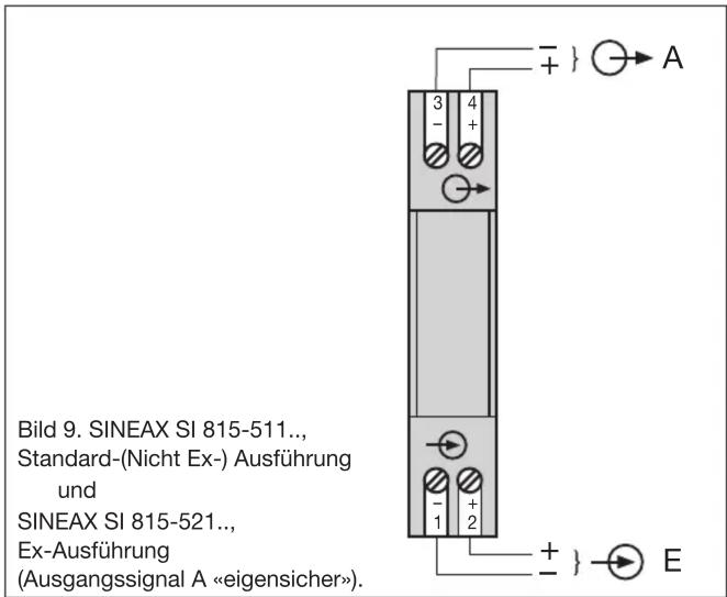 Bild 9. SINEAX SI 815-511.. Standard-(Nicht Ex-) Ausführung und SINEAX SI 815-521.. Ex-Ausführung (Ausgangssignal A «eigensicher»).