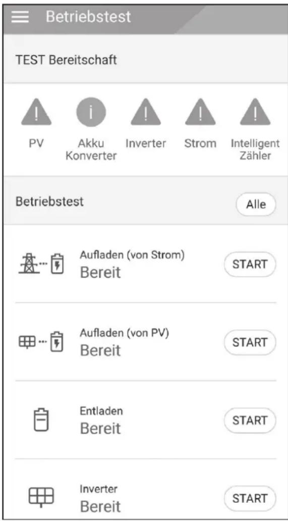 Betriebstest TEST Bereitschaft ! PV Akku Konverter Inverter Strom Intelligent Zähler Betriebstest Alle Aufladen (von Strom) Bereit START Aufladen (von PV) Bereit START Entladen Bereit START Inverter Bereit START