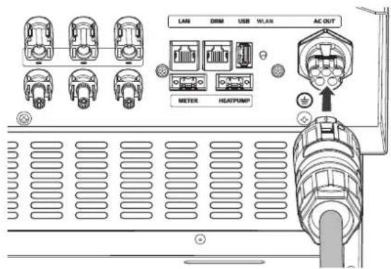 LAN DIM USB WLAN AC OUT METER HEADPUMP