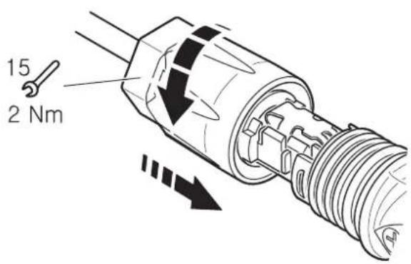 15 2 Nm