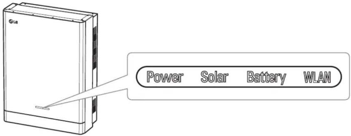 LG ESS Home 10 - LED-Anzeigen - 1