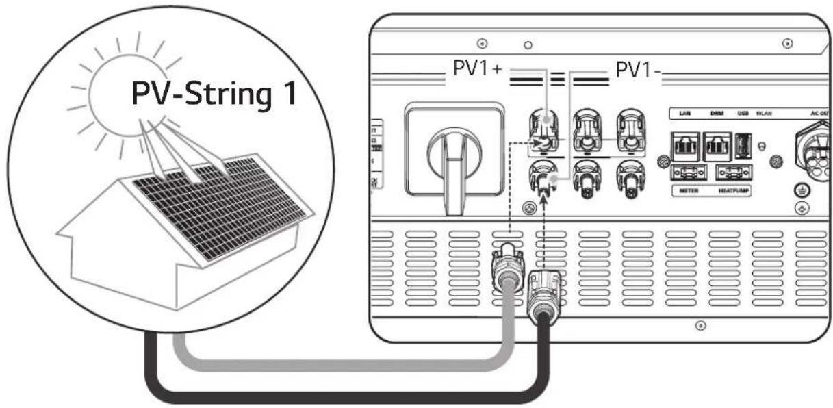 PV-String 1 PV1+ PV1- LAN DRIM USB WLAN AC OUT METER HEATPUMP