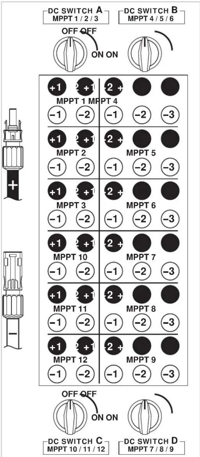DELTA M250HV - Aufkleber mit Informationen zu den DC-Anschlüssen - 1