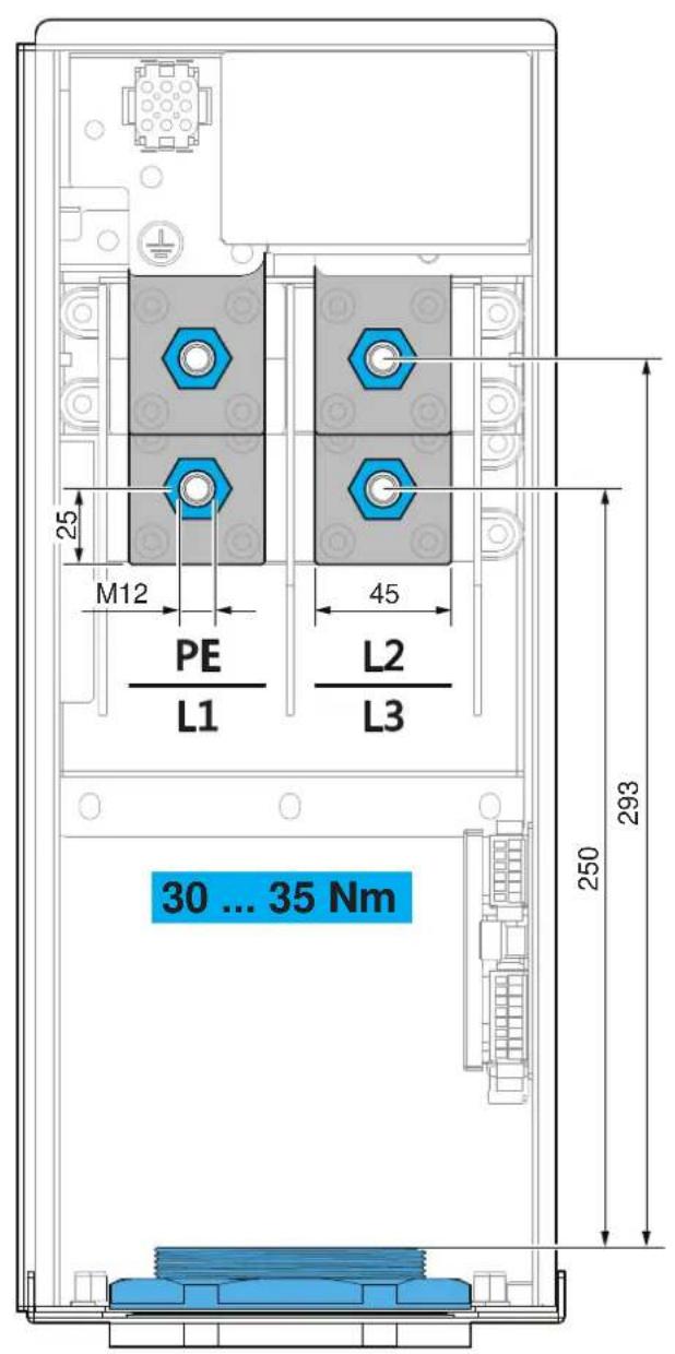 25 M12 PE L1 45 L2 L3 30 ... 35 Nm 250 293