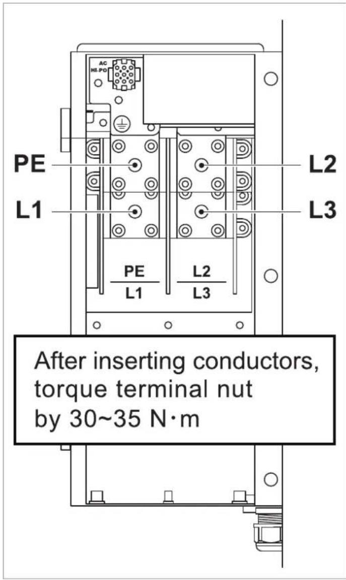 DELTA M250HV - Aufkleber mit Informationen zum AC-Klemmen-block - 1