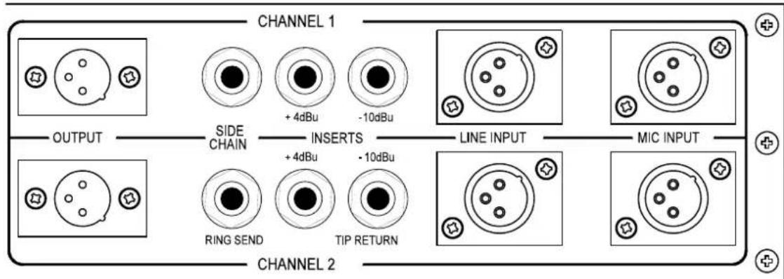 CHANNEL 1 OUTPUT SIDE CHAIN INSERTS + 4dBu -10dBu LINE INPUT MIC INPUT RING SEND TIP RETURN CHANNEL 2