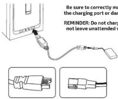 Be sure to correctly make the charging port or dan REIMINDER: Do not charg not leave unattended v