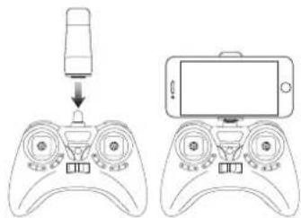 Diagram showing a device being processed into a game controller, with a smartphone mounted on the right.