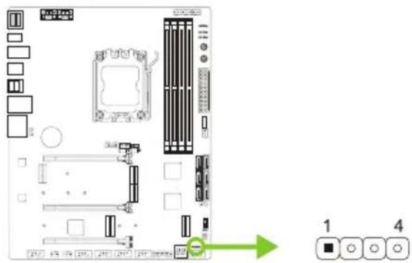 Diagram of a computer motherboard with labeled ports and a green arrow pointing to component 1 and component 4.