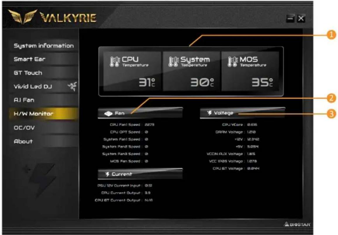 BIOSTAR X670E VALKYRIE - Аппаратный мониторинг - 1