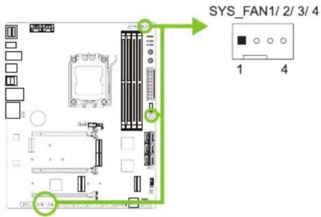 SYS_FAN1/ 2/ 3/ 4 1 4