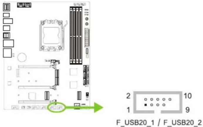 F_USB20_1 / F_USB20_2