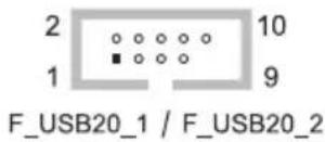 2 1 10 9 F_USB20_1 / F_USB20_2