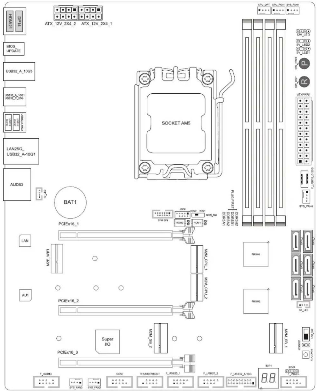 HDMI21 DP14 BIOS_UPDATE USB32_A_10G3 USB32_A_10G1 USB32_C_2XG USB32_D USB32_E USB32_F LAN25G_ USB32_A-10G1 AUDIO BAT1 PCIEx16_1 JSP1 HOM2 HOM1 BIOS_SW TPM_SP1 ROM2 ROM1 CPU_OPT CPU_FAN1 SYS_FAN1 12V_LED 5V_LED2 5V_LED1 SW_PAR P SW_RST R ATXPAR1 SYS_FAN4 L_USB32_C-205 L_USB32_C-205 CPU_OPT CPU_FAN1 SYS_FAN1 M2E_WIFI M2W_CPU_1 M2W_CPU_2 PU.G FIRST DDR5B1 DDR5A1 DDR5B2 DDR5A2 PWM1 PWM2 PWM3 PWM4 PWM5 PWM6 PWM7 PWM8 PWM9 PWM10 PWM11 PWM12 PWM13 PWM14 PWM15 PWM16 PWM17 PWM18 PWM19 PWM20 PWM21 PWM22 PWM23 PWM24 PWM25 PWM26 PWM27 PWM28 PWM29 PWM30 PWM31 PWM32 PWM33 PWM34 PWM35 PWM36 PWM37 PWM38 PWM39 PWM40 PWM41 PWM42 PWM43 PWM44 PWM45 PWM46 PWM47 PWM48 PWM49 PWM50 PWM51 PWM52 PWM53 PWM54 PWM55 PWM56 PWM57 PWM58 PWM59 PWM60 PWM61 PWM62 PWM63 PWM64 PWM65 PWM66 PWM67 PWM68 PWM69 PWM70 PWM71 PWM72 PWM73 PWM74 PWM75 PWM76 PWM77 PWM78 PWM79 PWM80 PWM81 PWM82 PWM83 PWM84 PWM85 PWM86 PWM87 PWM88 PWM89 PWM90 PWM91 PWM92 PWM93 PWM94 PWM95 PWM96 PWM97 PWM98 PWM99 DSP1 SPKR