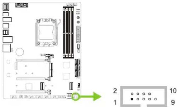 BIOSTAR X670E VALKYRIE - F PANEL: 전면 패널 헤더 - 1