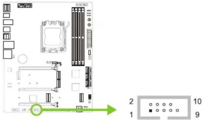 Diagram of a computer motherboard with labeled ports and a green arrow pointing to component 2, showing numbered slots 1, 9, 10.