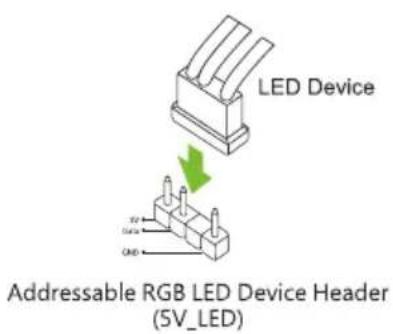 LED Device Addressable RGB LED Device Header (5V_LED)