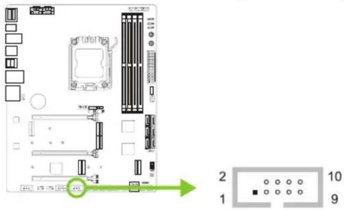 Diagram of a computer motherboard with labeled ports and a green arrow pointing to component 2, alongside a connector pinout showing numbers 10 and 9.