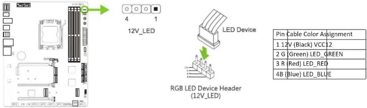 BIOSTAR X670E VALKYRIE - 12V\_LED: Штыревой соединитель светодиодного устройства RГБ (5050 SMD) - 1