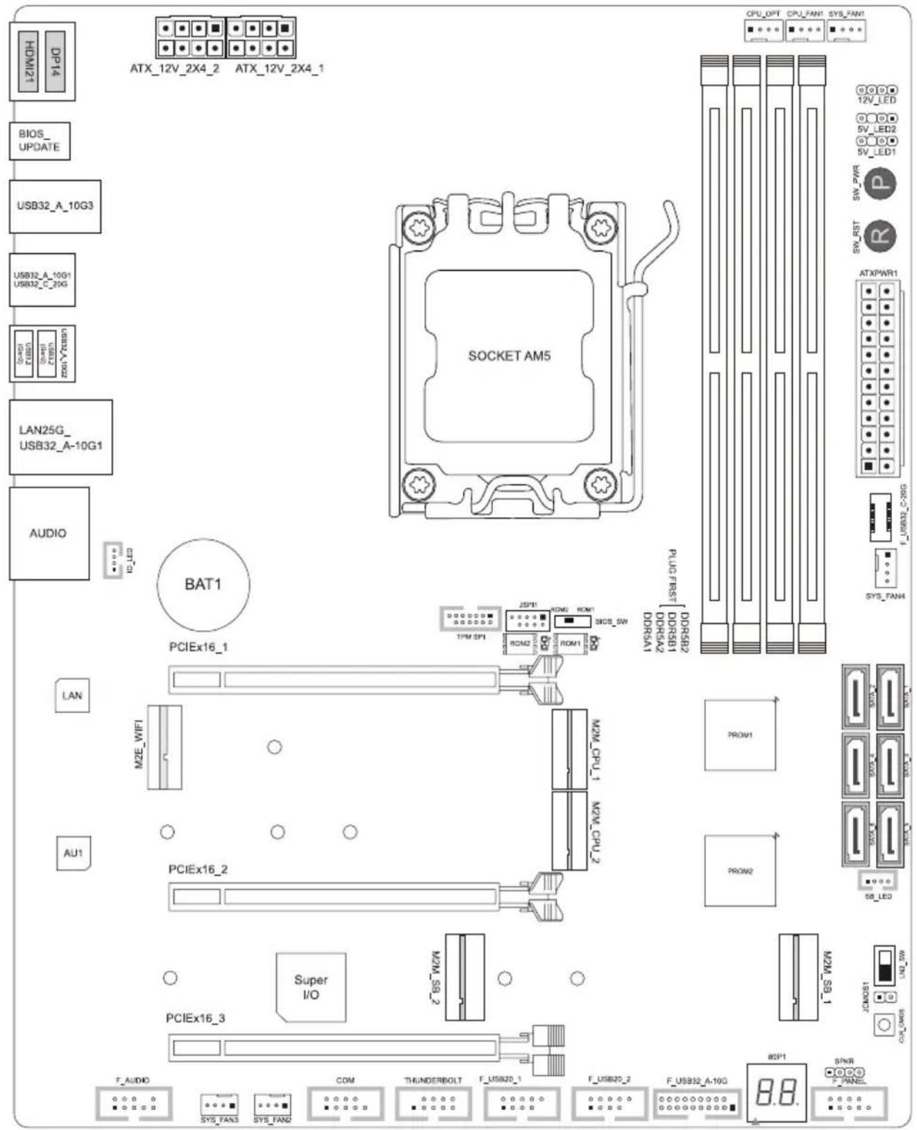 HDMI21 DP14 BIOS_UPDATE USB32_A_10G3 USB32_A_10G1 USB32_C_20G USB32_DI002 USB32_DI007 LAN25G_ USB32_A-10G1 AUDIO BAT1 PCIEx16_1 JSP1 HOM2 HOM1 BIOS_SW TPM_SP1 ROM2 ROM1 CPU_1 CPU_2 CPU_FAN1 CPU_OPT CPU_FAN1 SYS_FAN1 12V_LED 5V_LED2 5V_LED1 SW_PWR P SW_RST R ATXPWR1 LUSB32_C-20G SYS_FAN4 LAN M2E_WIFI M2W_CPU_1 M2W_CPU_2 AU1 PCIEx16_2 Super I/O PCIEx16_3 F_AUDIO COM THUNDERBOLT F_USB20_1 F_USB20_2 F_USB32_A-10G SPR SPNR F PANEL