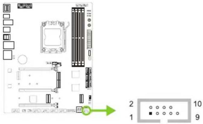 Diagram of a computer motherboard showing CPU socket, drive bays, and connector pin layout with numbered labels