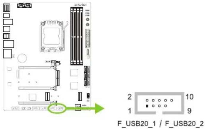 F_USB20_1 / F_USB20_2