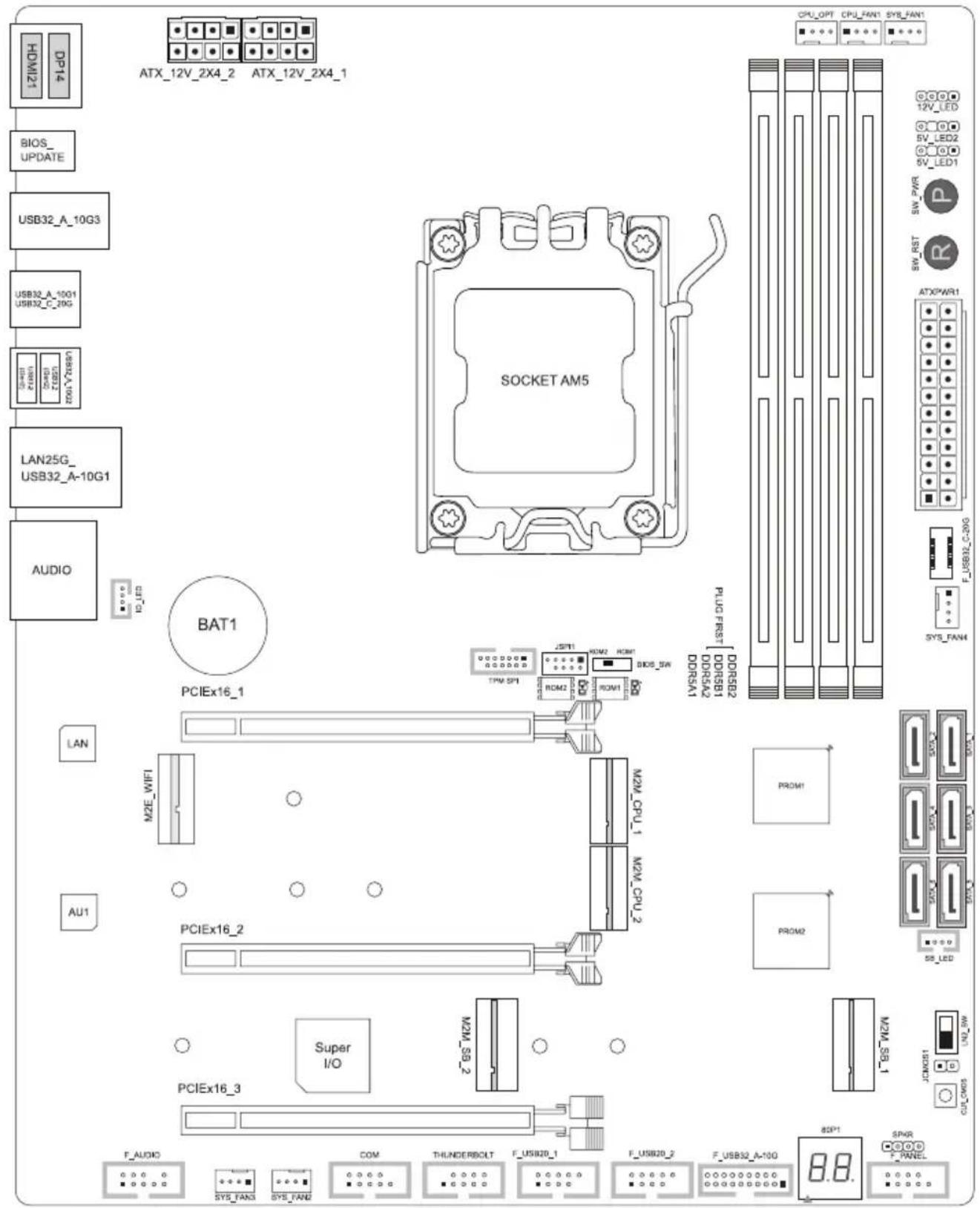 BIOSTAR X670E VALKYRIE - Note - 1