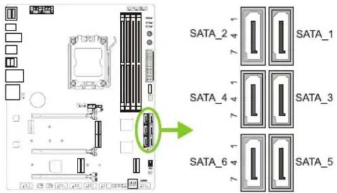 SATA_2 SATA_1 SATA_4 SATA_3 SATA_6 SATA_5