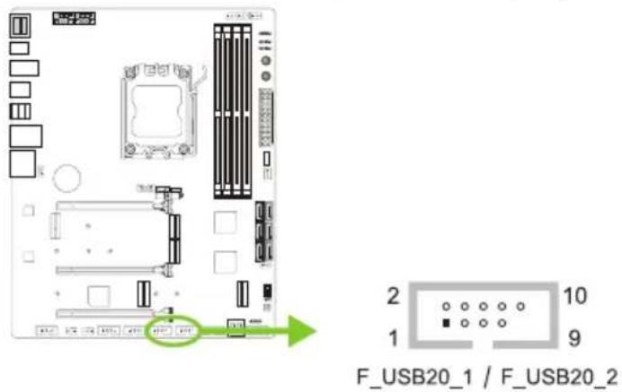 F_USB20_1 / F_USB20_2