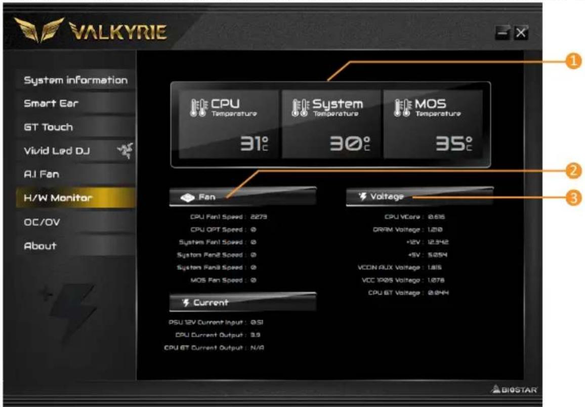 VALKYRIE System information Smart Ear GT Touch Vivid Led DJ AI Fan H/W Monitor OC/OV About CPU Temperature 31°C System Temperature 30°C MOS Temperature 35°C Fan CPU Fan1 Speed: 2278 CPU OPT Speed: 0 System Fan1 Speed: 0 System Fan2 Speed: 0 System Fan3 Speed: 0 MOS Fan Speed: 0 Current PSU 12V Current Input: 0.51 CPU Current Output: 9.9 CPU BT Current Output: N/A Voltage CPU VCore: 0.616 DRAM Voltage: 1.210 +12V: 12.342 +5V: 5.854 VCDN AUX Voltage: 1.816 VCC IPOS Voltage: 1.078 CPU BT Voltage: 0.844 ① ② ③ BIOSTAR