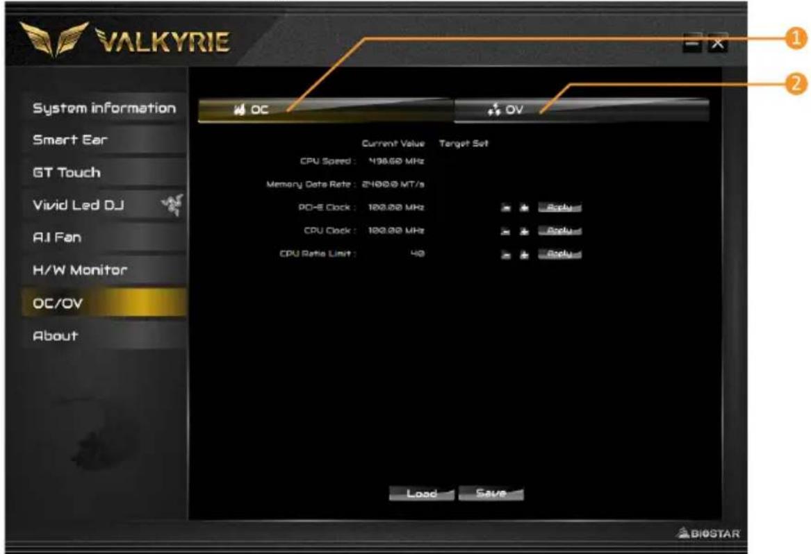 VALKYRIE System information Smart Ear GT Touch Vivid Led DJ AJ Fan H/W Monitor OC/OV About Current Value Target Set CPU Speed: 198.00 MHz Memory Data Rate: 2400.00 MT/s PD-E Clock: 100.00 MHz CPU Clock: 100.00 MHz CPU Ratio Limit: 40 Load Save 1 2 Load Save BIOSTAR