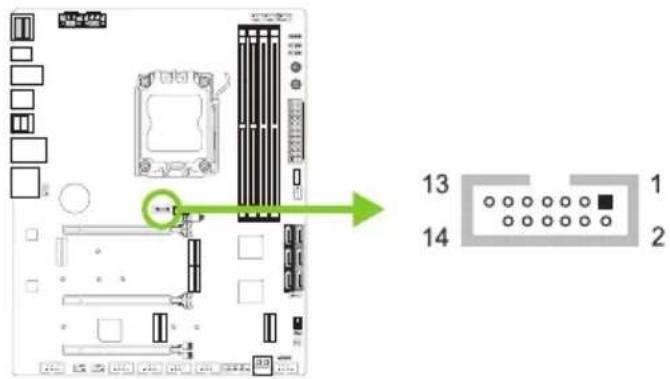 Diagram of a computer motherboard showing CPU socket, drive, and connector pinout with numbered labels