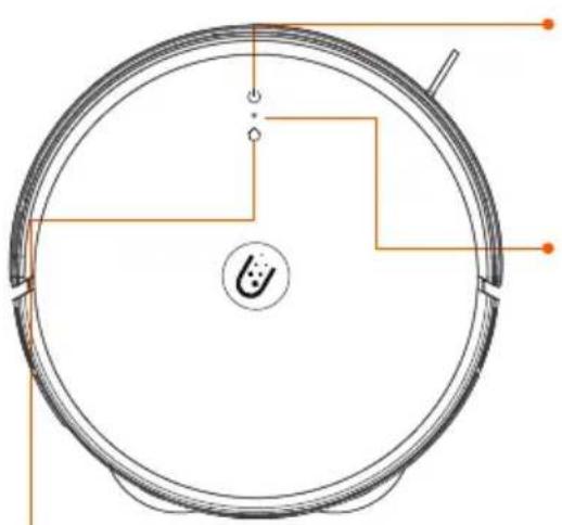 Ultenic TS1 Pro - Kontrollanzeigen des Saugroboters - 1