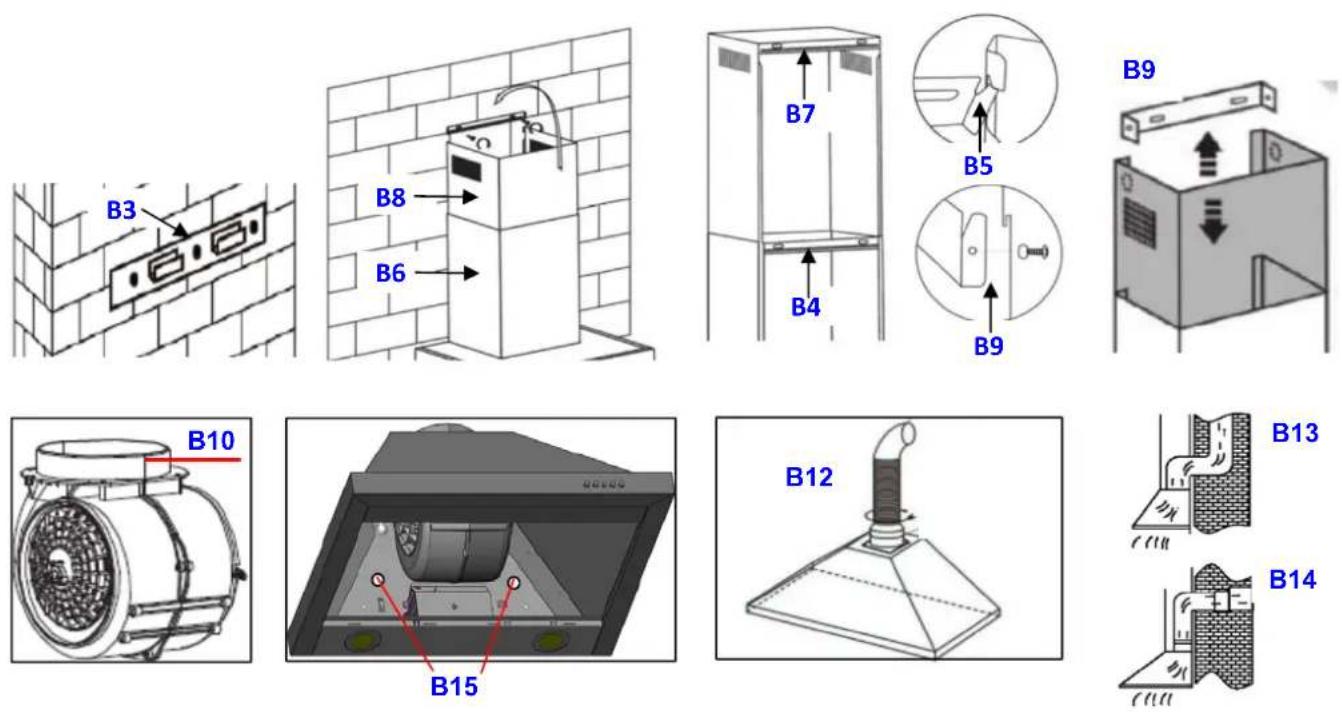 Respekta CH 44060 GAM - Allgemeine MONTAGEANLEITUNG Kandshackta® - 2