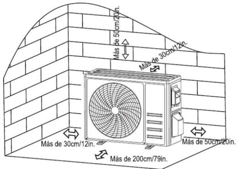 Más de 50cm/20in. Más de 30cm/12in. Más de 30cm/12in. Más de 200cm/79in. Más de 50cm/20in.