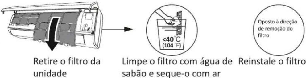 CORBERO CSP18AUSTRAL - Nota: - 2