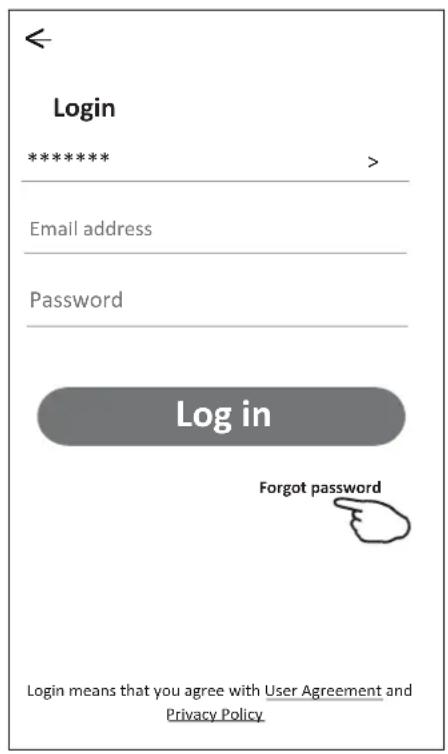 Login ********* > Email address Password Log in Forgot password Login means that you agree with User Agreement and Privacy Policy